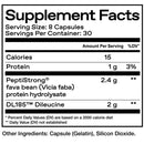 Floyd Mayweather ONE of ONE Peptide Builder facts