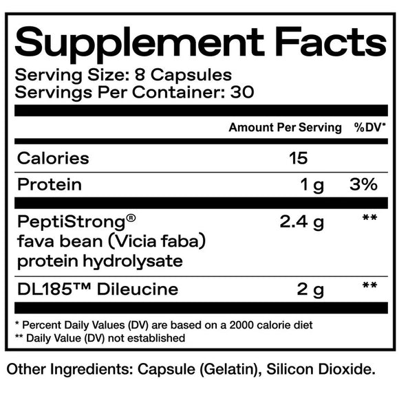 Floyd Mayweather ONE of ONE Peptide Builder facts