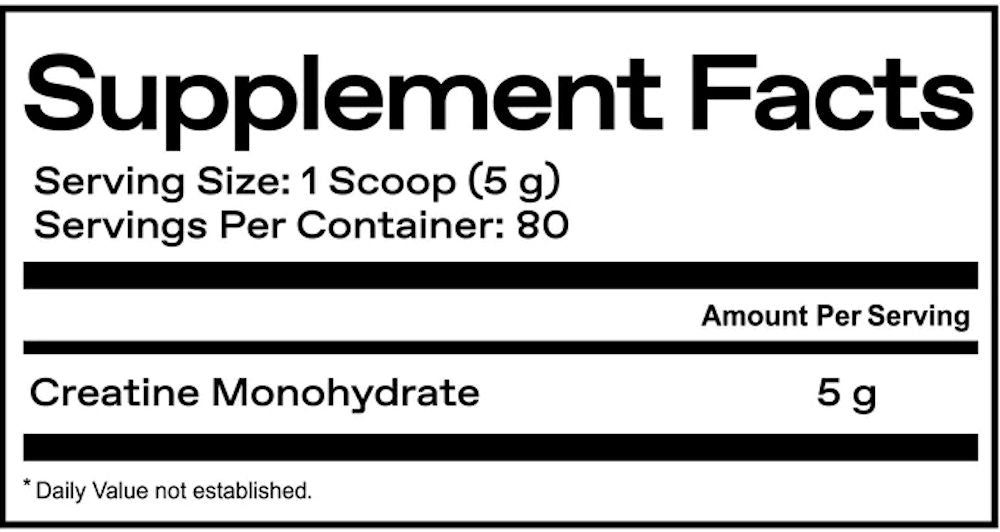 Creatine Monohydrate One Of One fact