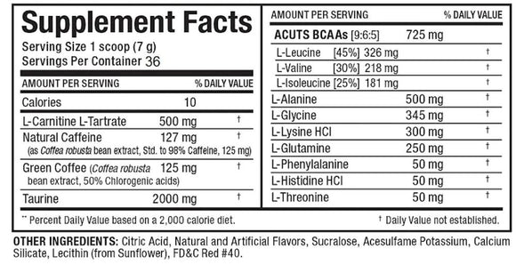 ALLMAX ACUTS Amino-Charged Energy fact
 
