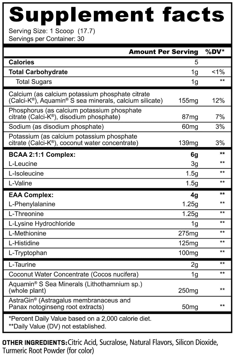 Panda Supps AMINOS – BCAA + EAA fat