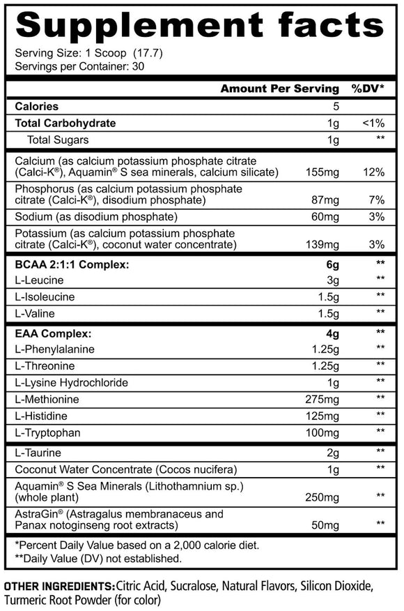 Panda Supps AMINOS – BCAA + EAA fat