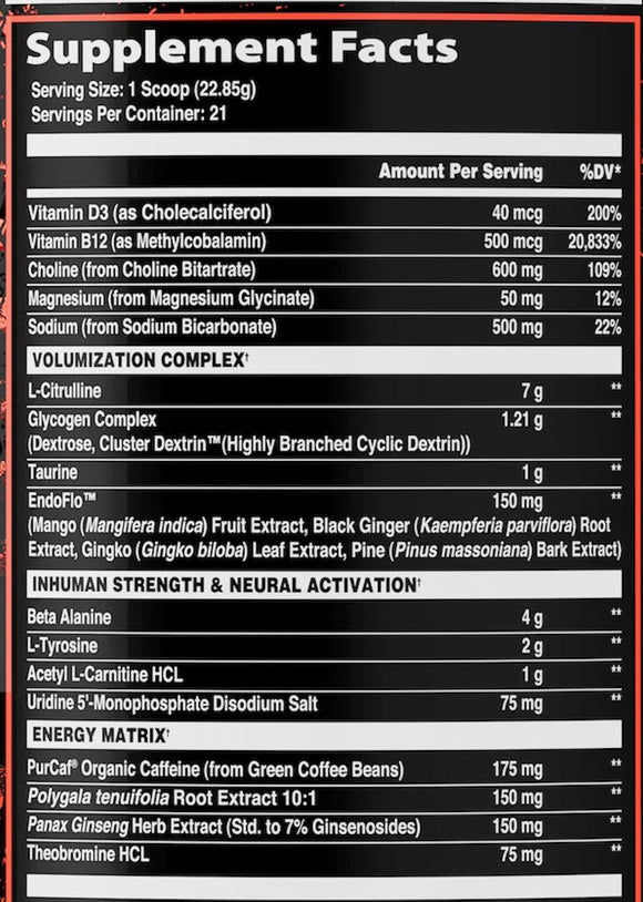 AfterDark InHuman Mentis Pre-Workout facts