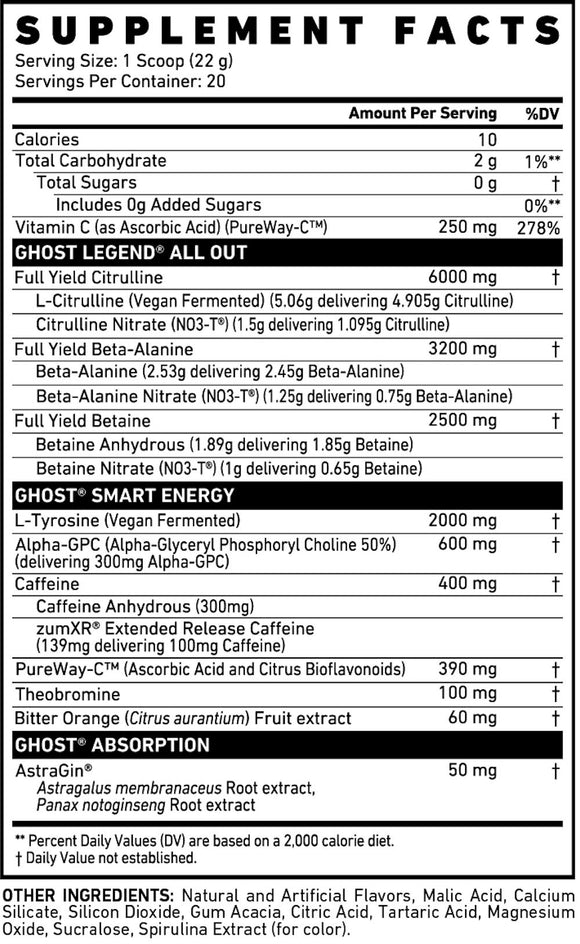 Ghost Legend All Out Pre-Workout fact