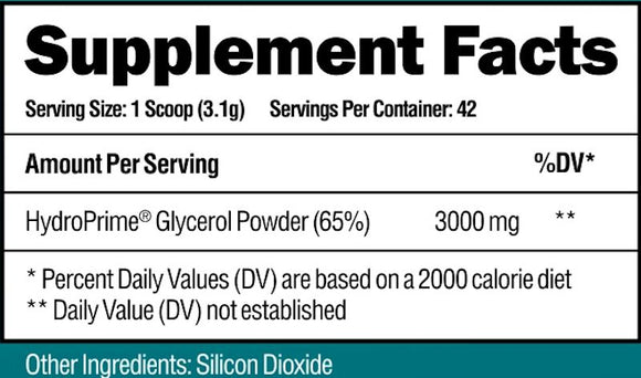 Alpha Lion Glycerol big Muscle Pumps Powder facts