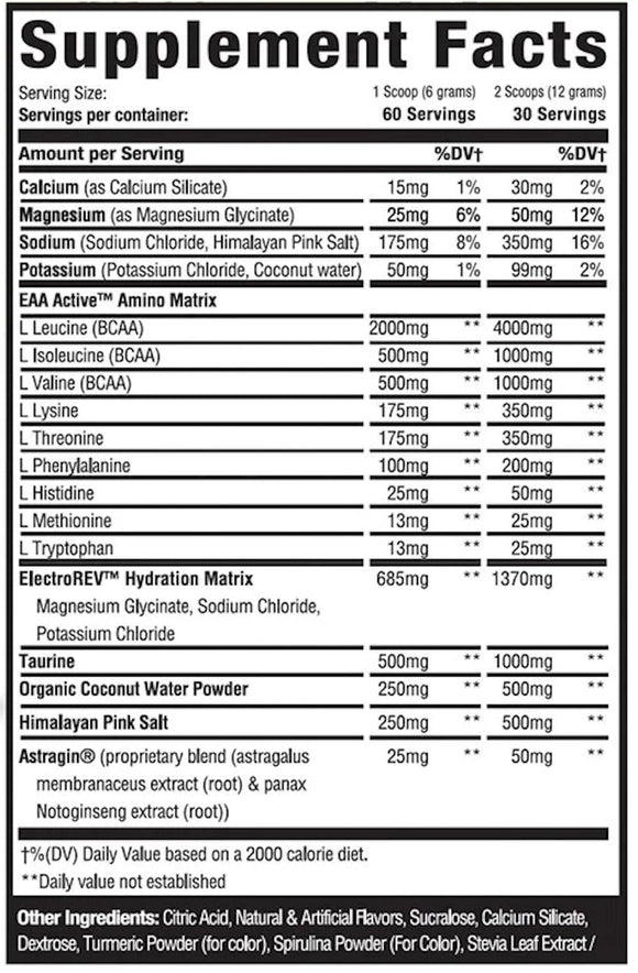 MuscleSport Amino+ Hydration – Sour Apple fact