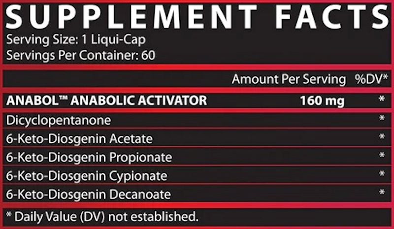 Nutrex Anabol Hardcore Muscle Builder 60 Capsules fact
