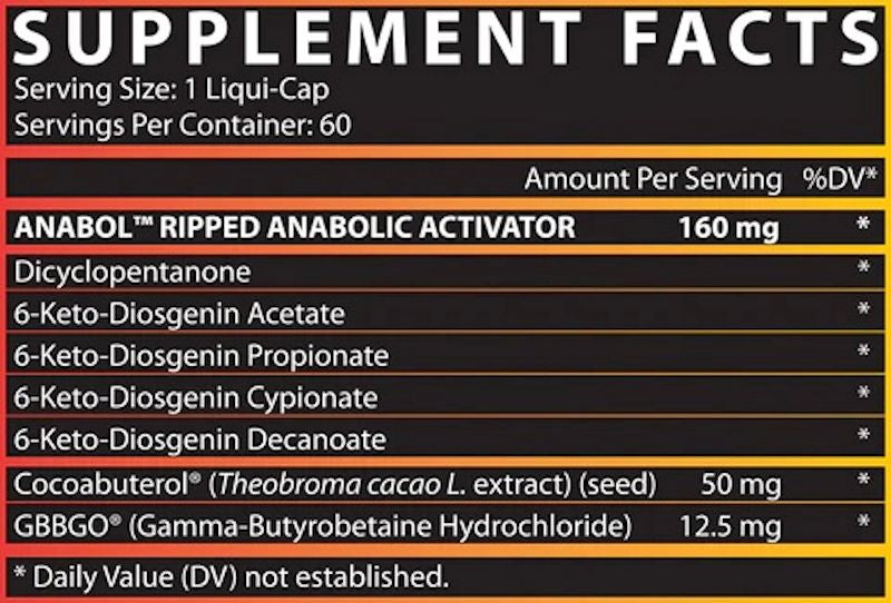 Nutrex Anabol Ripped potent fat burner fact