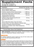 Competitive Edge Labs Anabolic Effect facts