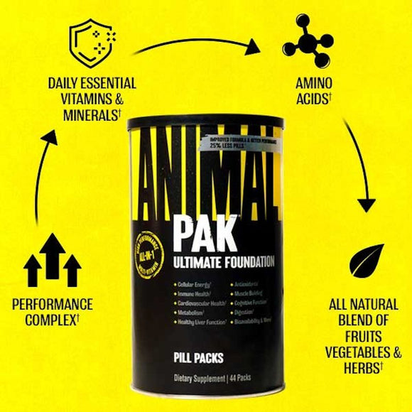 Universal Nutrition Animal Pak 44 Packet
 banner