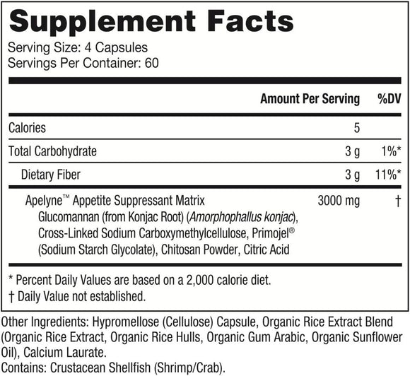 Gorilla Mind Apelyne Non-Stim Appetite Control
