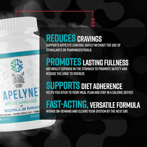 Gorilla Mind Apelyne Non-Stim Appetite Control
