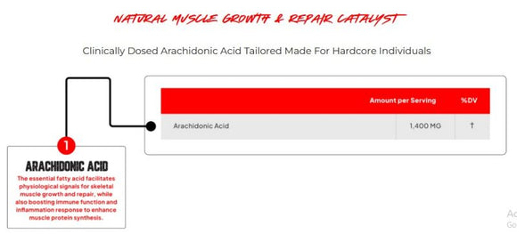 Enhanced Labs Ara Acid fact