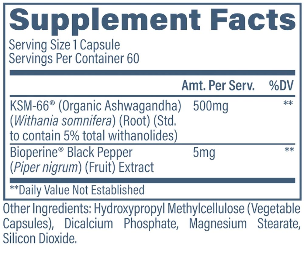 Revive Ashwagandha KSM-66 fact1