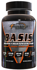Competitive Edge BASIS Muscle Builder