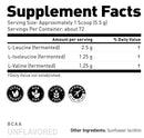 BCAA KAGED Powder facts
