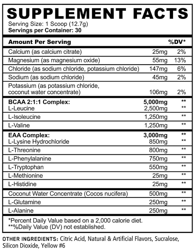 Panda Supps BCAA+EAA 30 servings