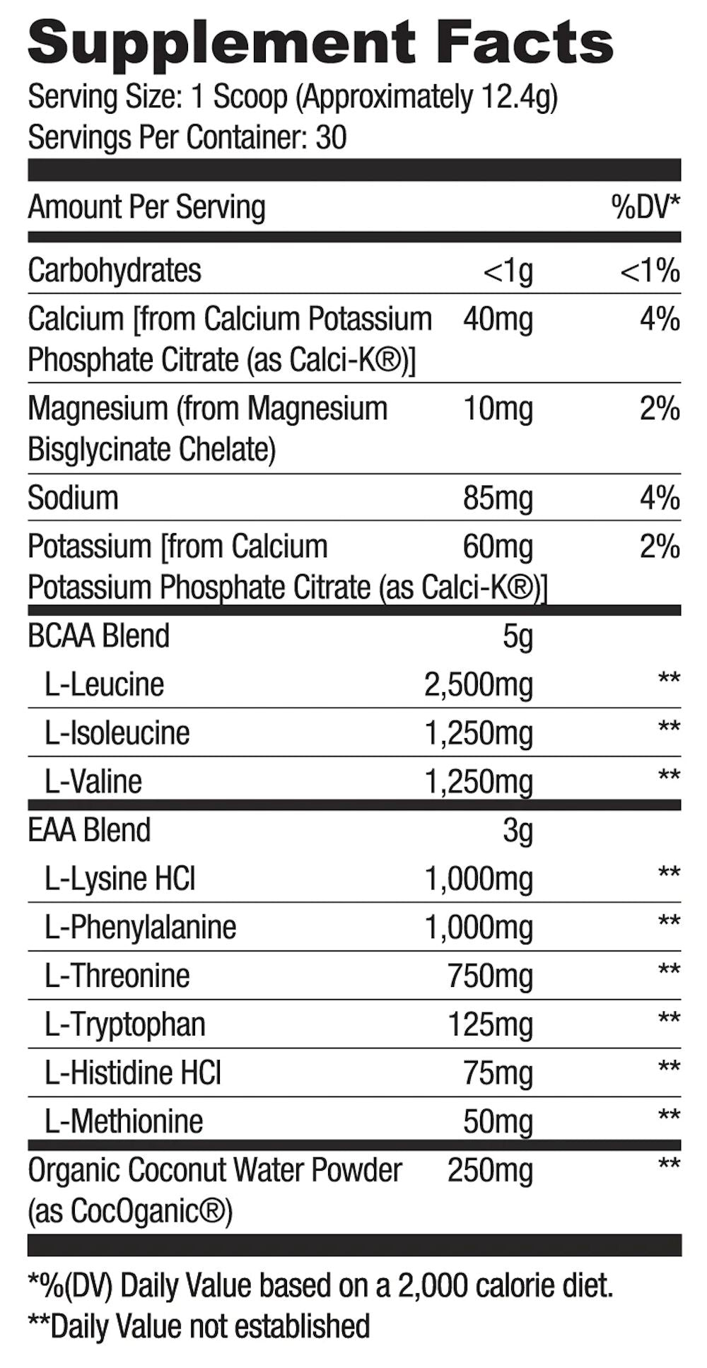 Ryse BCAA+EAA 30 servings facts