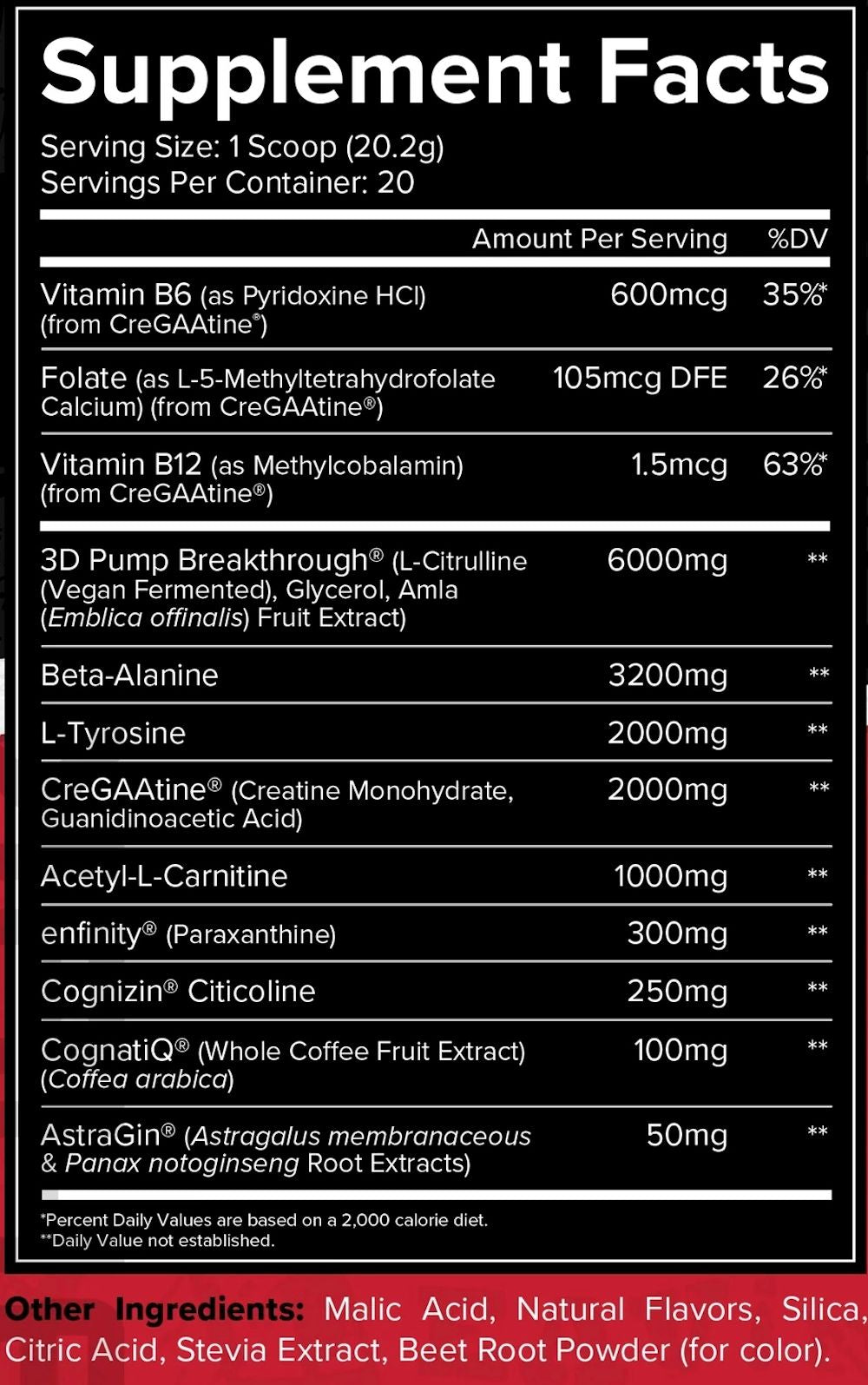 Unmatched Supps BH2K Pre Workout facts
