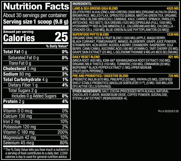 Mutant BIG GREENS hardcore fact