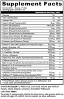 Burn Max Panda Supps Fat Burner fact