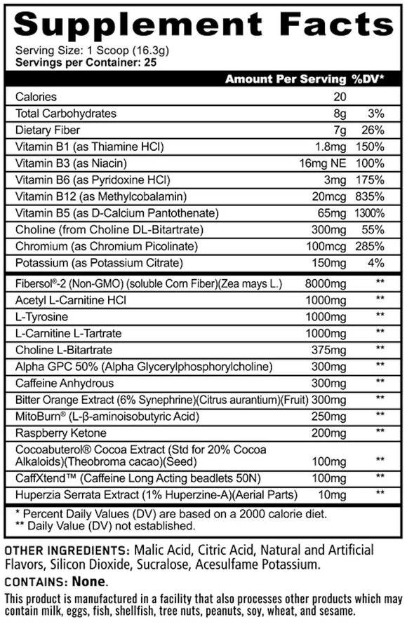 Burn Max Panda Supps Fat Burner fact