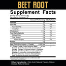 Beet Root facts