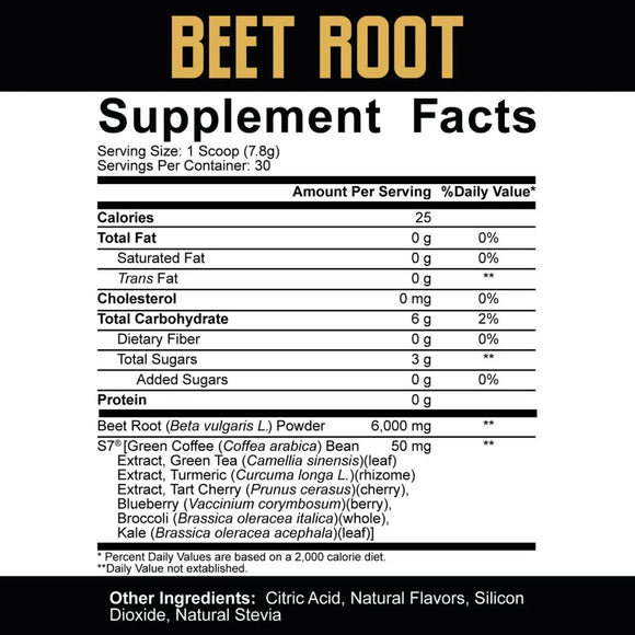 Beet Root facts