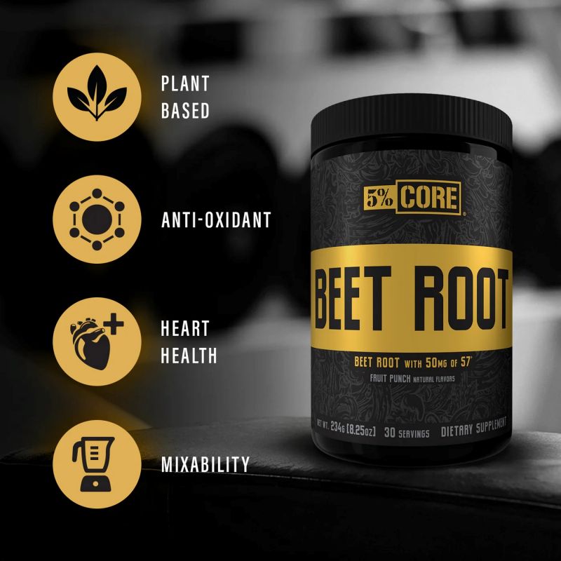 Beet Root banner