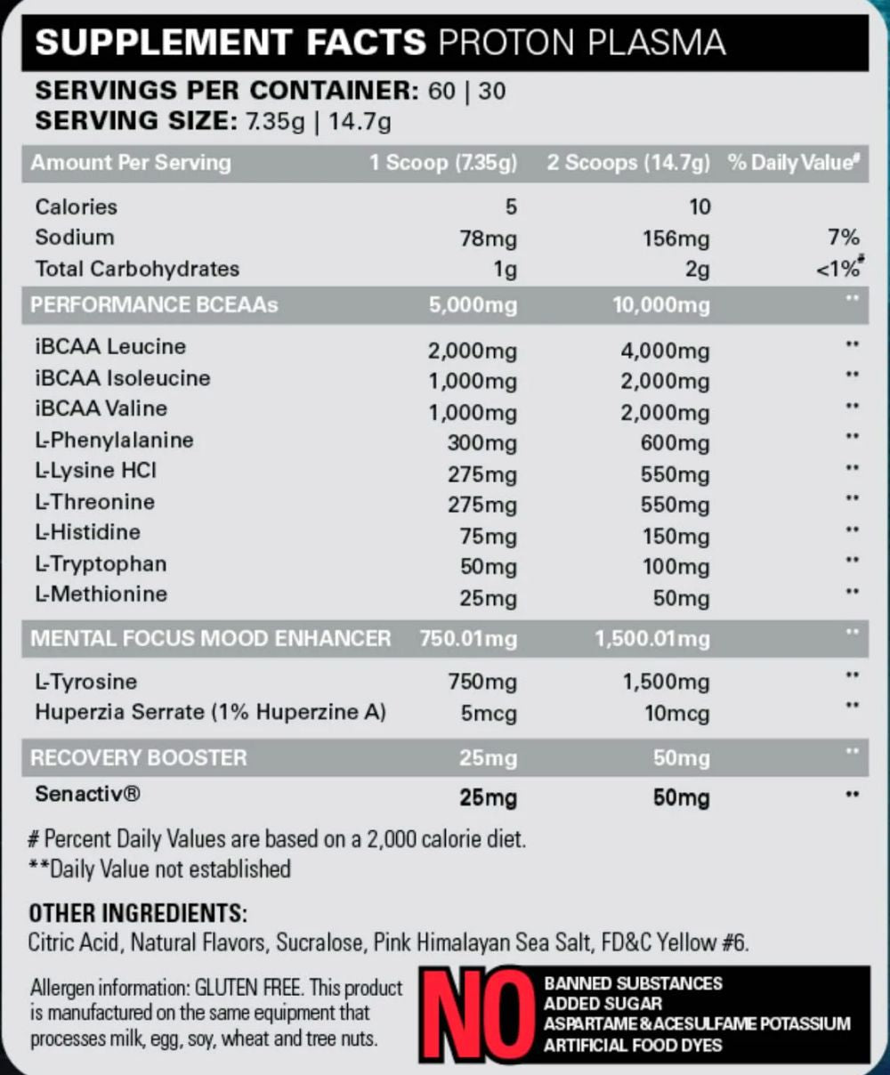 EPHLabs Beyond BCAA+EAA Recovery fact