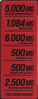 Bucked Up Black Ants Pre-Workout facts 1
