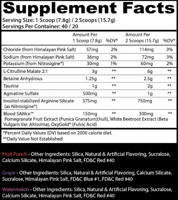 Insane Labz Bloodbath SAW Non-Stim fact