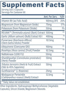 Revive Blood Pressure | All Natural Supplement fact