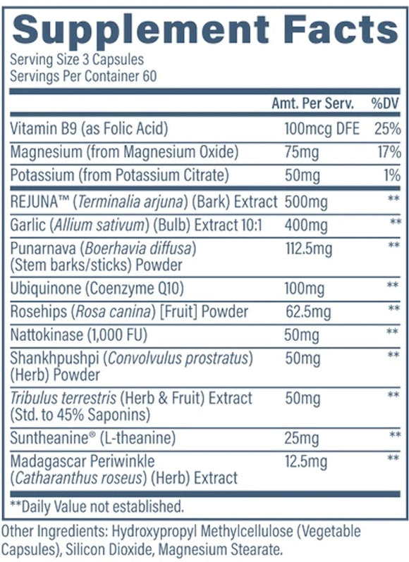Revive Blood Pressure | All Natural Supplement fact