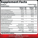 HTLT Bloodwork Optimize Your Health-3