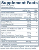 Revive Brain+ | Nootropic Memory and Focus fact