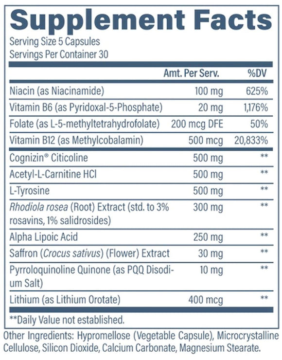 Revive Brain+ | Nootropic Memory and Focus fact