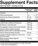 Basic Supplements Basic Burn facts 4