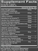 Redcon1 C-Burn Extreme Fat Burner 90 Caps fact
