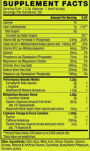 Cellucor C4 Sport Ripped Pre-Workout fact