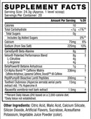 AlphaBomb Cellucor C4 fact