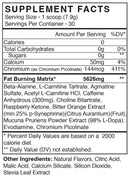 BlackMarket CUTS NATURAL Pre-Workout fact