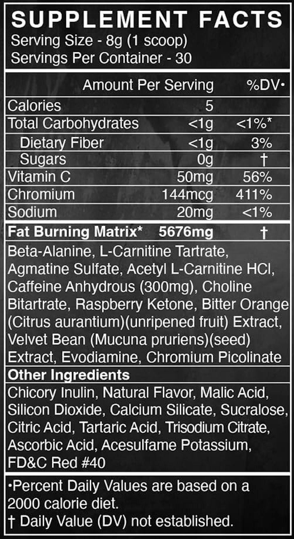 Black Market Labs CUTS Fat Burner facts