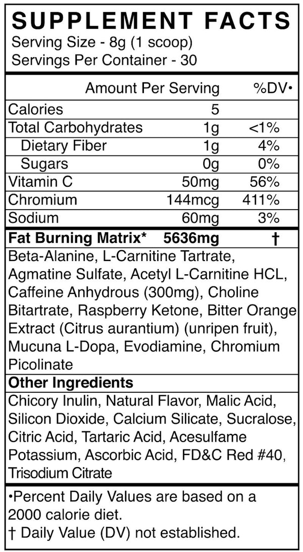 BlackMarket Labs Cuts Pre-Workout