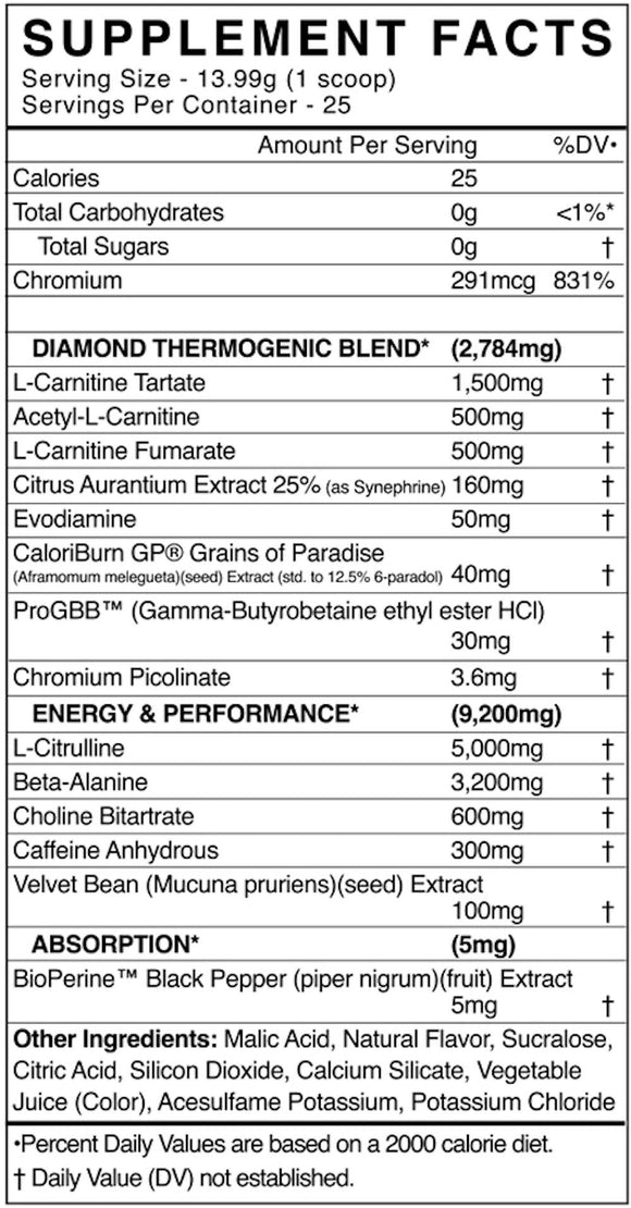 Black Market Labs Cuts Diamond fact