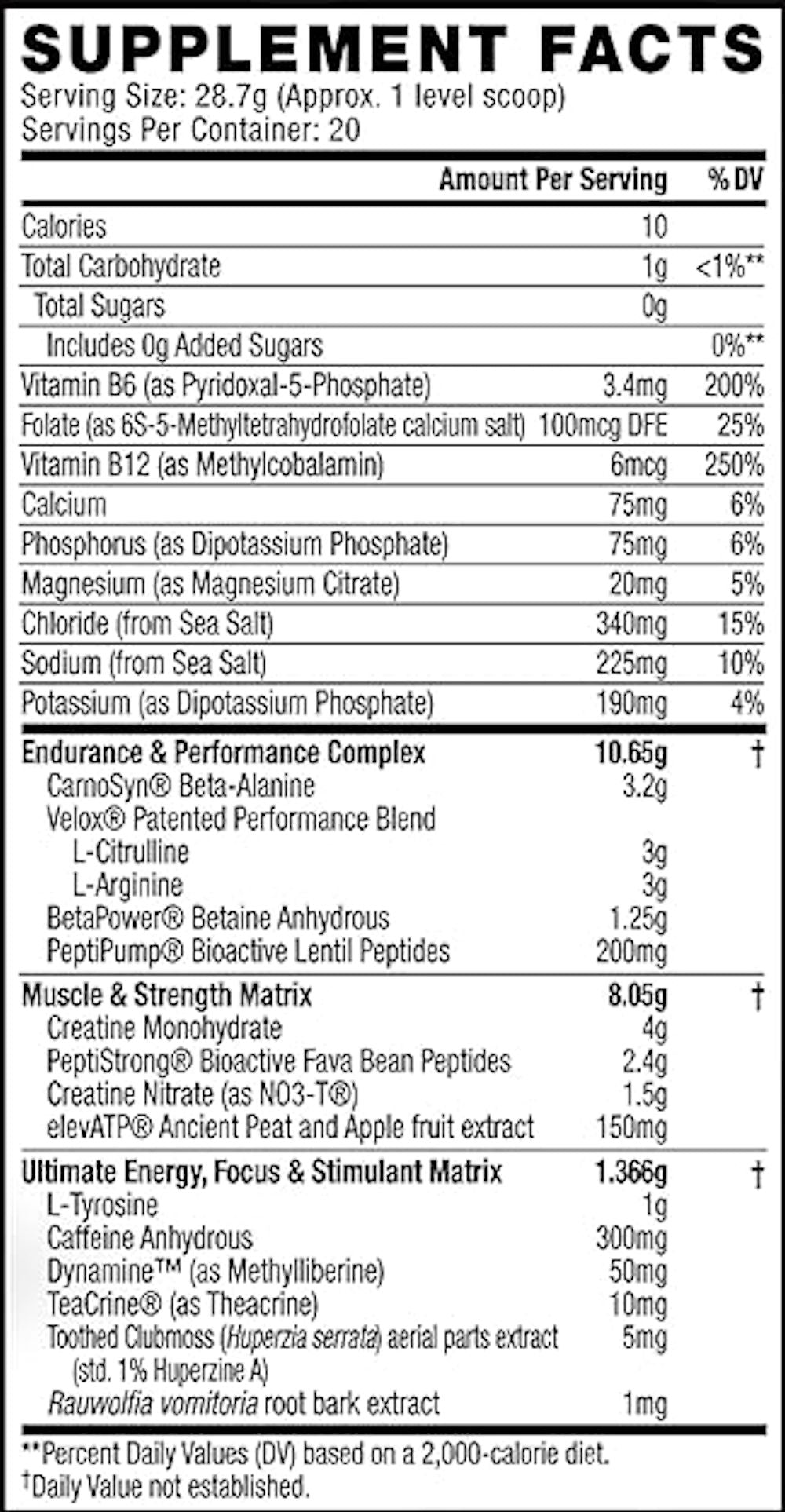 Cellucor C4 Ultimate Strength Pre-Workout fact