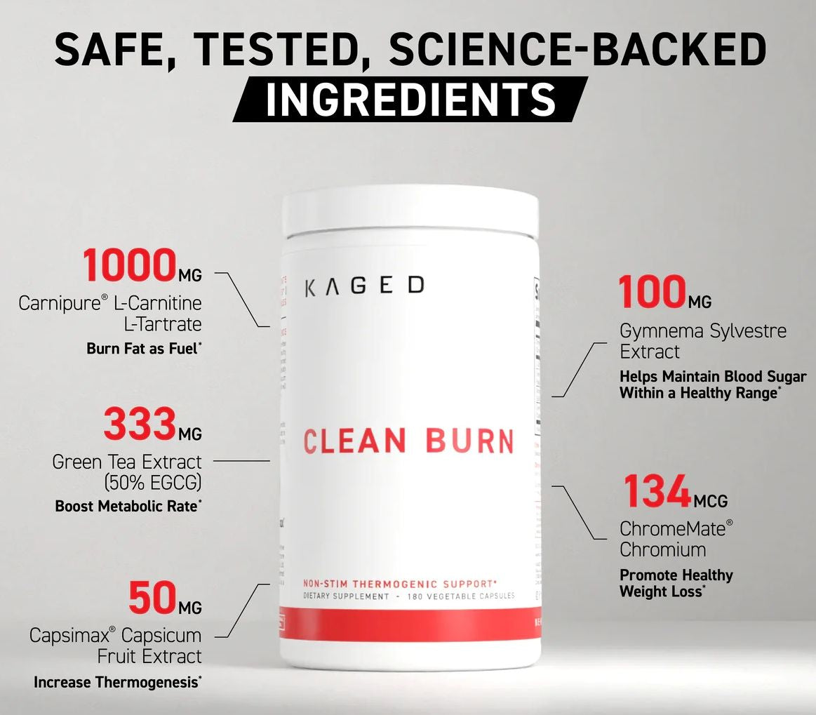 Kaged Clean Burn banner 1