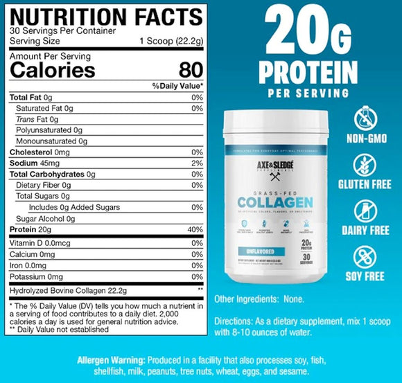 Axe and Sledge Collagen Hydrolyzed Bovine Collagen facts
