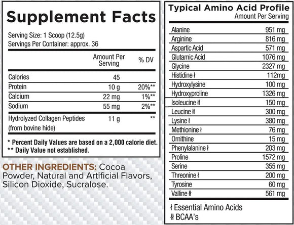 Core Nutritionals Collagen Types I and III 36 Servings