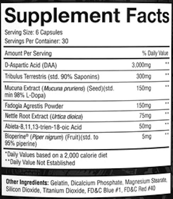 Nutra Innovations Complete PCT